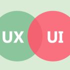 The Power of UI/UX: How to Create Memorable User Experiences