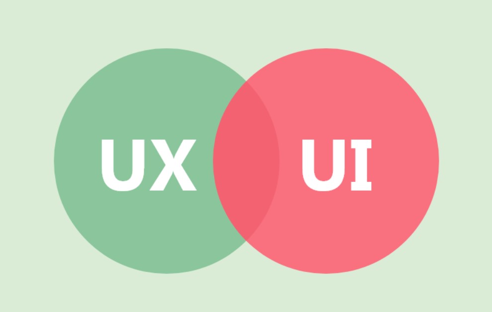 The Power of UI/UX: How to Create Memorable User Experiences